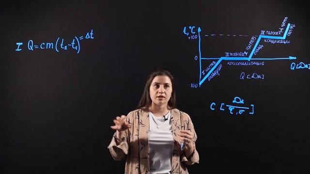 ФИЗИКА 8 класс : Расчет количества теплоты при нагревании и охлаждении тела смотреть онлайн