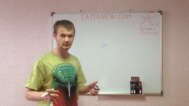 Зона комфорта-что это.Бизнес-подсказки. смотреть онлайн