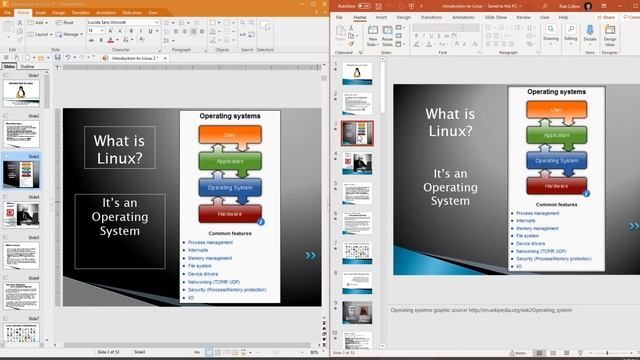 SoftMaker Office 2021 Vs Microsoft Office