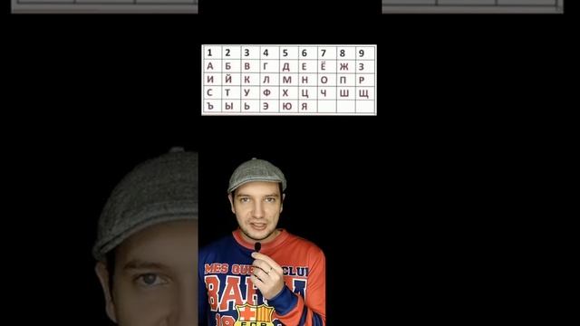 КАК ФАМИЛИЯ ВЛИЯЕТ НА ТВОЮ ЖИЗНЬ #shorts смотреть онлайн