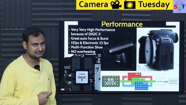 Canon R10 Explained In HINDI {Camera Tuesday} смотреть онлайн