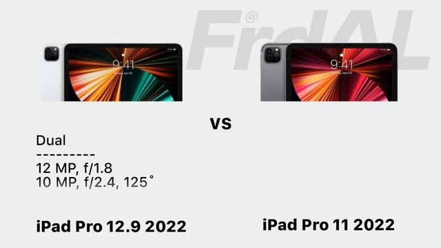 Ipad Pro 12.9 2022 Vs Ipad Pro 11 2022 Full Comparison & Review 2024