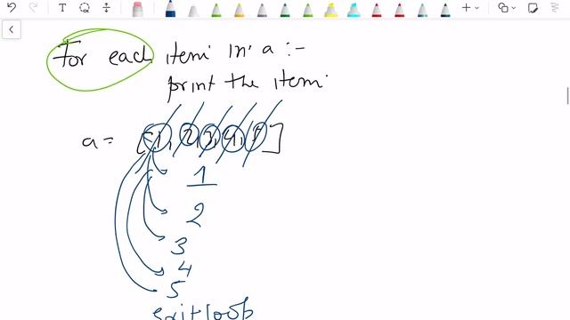 Python = Foreach loop concept and working смотреть онлайн