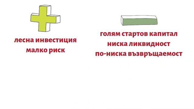 Защита от ИНФЛАЦИЯ с ИМОТИ!? смотреть онлайн