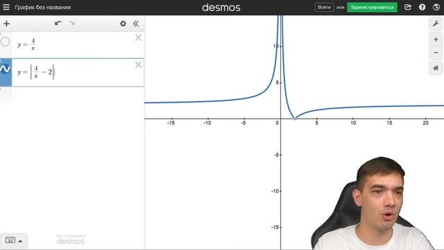 Всё о графиках функций | ЕГЭ МАТЕМАТИКА ПРОФИЛЬ 2021 | Онлайн-школа СОТКА смотреть онлайн
