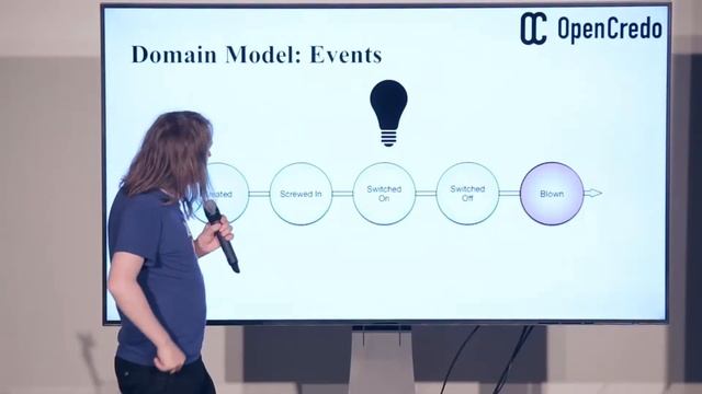 ThingMonk 2016 - Dominic Fox & Tareq Abedrabbo - Concurus смотреть онлайн