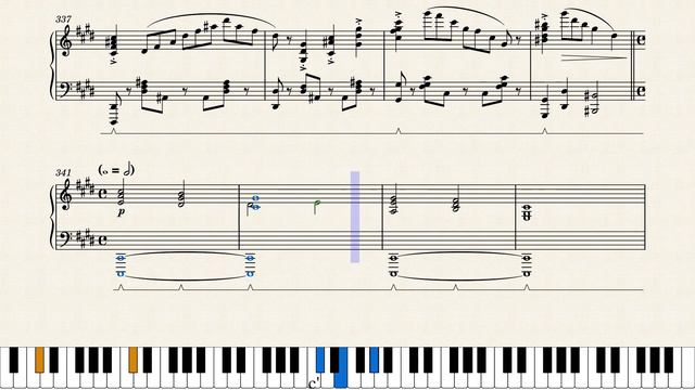 DM DOKURO - The Devourer of Gods (Nonstop Mix) | Piano solo (sheet music) смотреть онлайн