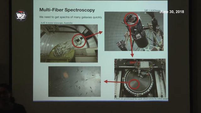 Searching for Siblings of our Milky Way Galaxy - Professor Marla Geha смотреть онлайн