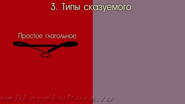 Главные члены предложения смотреть онлайн