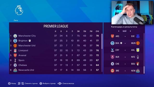 Я СТАЛ ИГРОКОМ СЕЗОНА и ВРЕМЯ ВЫБОРА НОВОГО КЛУБА - FC 24 КАРЬЕРА ЗА СЕБЯ [#8] смотреть онлайн