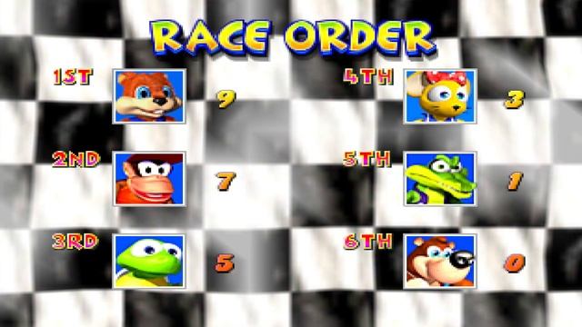 Diddy Kong Racing - Complete Story Mode 100% (2 Players) смотреть онлайн