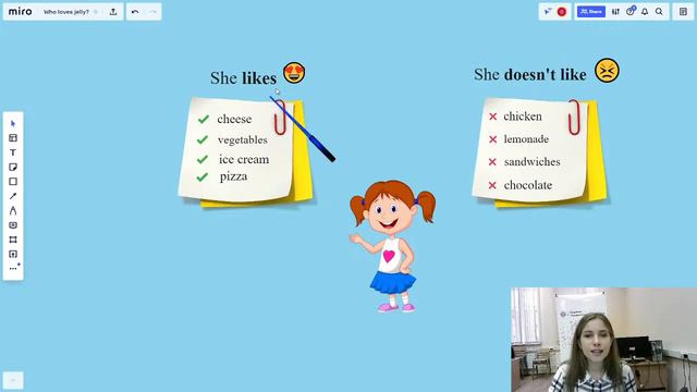 3К Английский язык (Primary English): «Who loves jelly?» смотреть онлайн