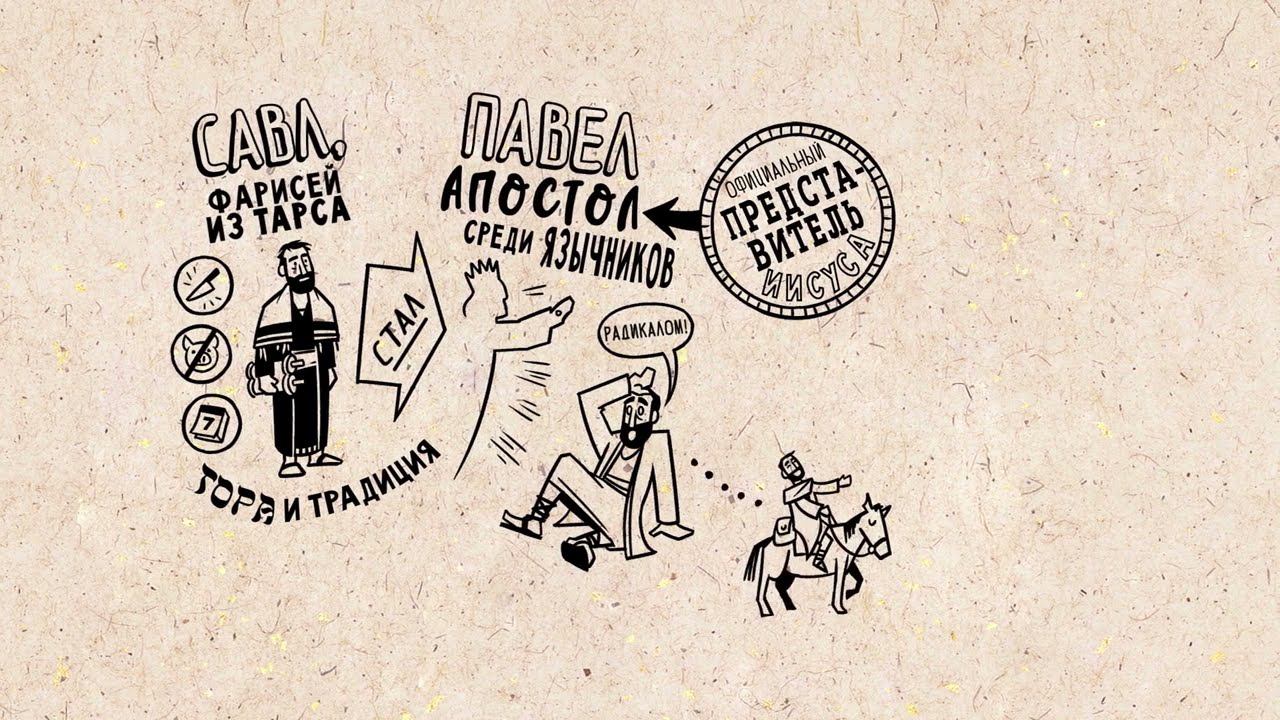 Библейские темы 01. послание к Римлянам смотреть онлайн
