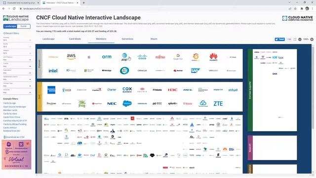 CNCF-KCNA — Cloud Native Landscape Follow Along смотреть онлайн