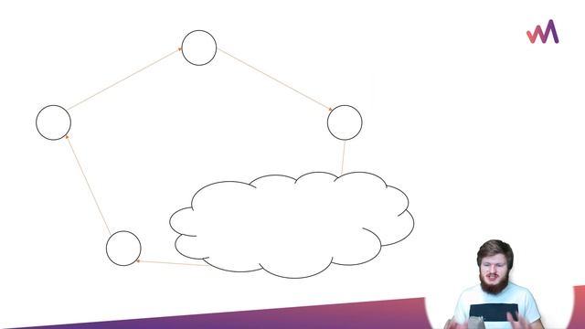 ТЕОРИЯ ВЕРОЯТНОСТИ И ТАЙНЫЙ САНТА | МАТЕМАТИКА | ЕГЭ 2023 смотреть онлайн