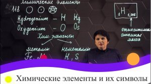 Химические элементы и их символы. 7 класс.