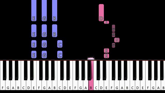 David Guetta ft Chris Willis - Love Is Gone (piano tutorial) смотреть онлайн