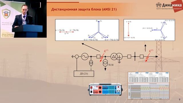 Особенности выполнения и расчёта резервных защит блока генератор-трансформатор смотреть онлайн
