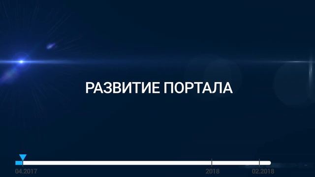 Портал поставщиков Москвы (zakupki.mos.ru)