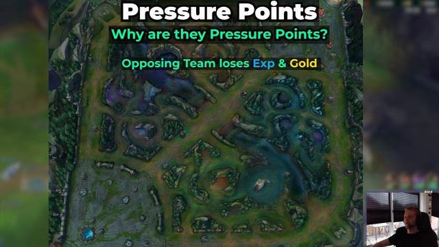 Hidon | Pressure Points | Fundamentals смотреть онлайн