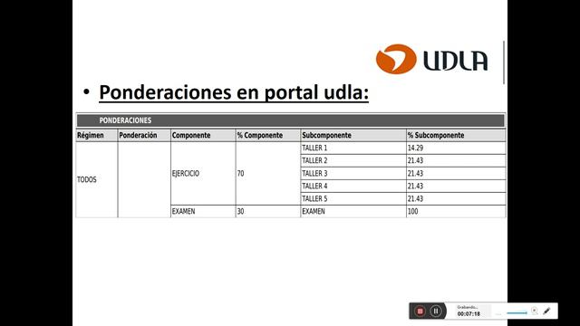LCE002 ONLINE inducción PART 1 смотреть онлайн