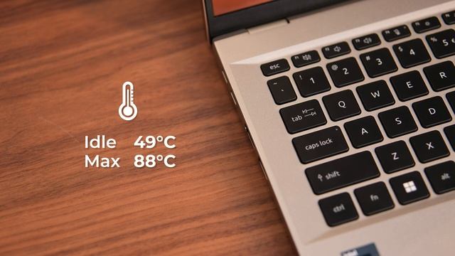 HARGA SEGINI UDAH OLED? MEWAH SIH | ACER SWIFT GO 14 OLED смотреть онлайн