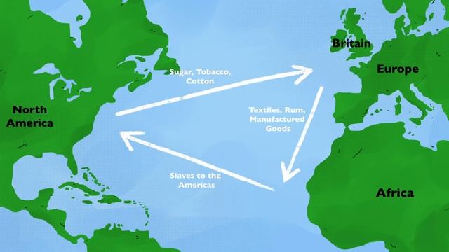 What was the Industrial Revolution? | History in a Nutshell | Animated History смотреть онлайн