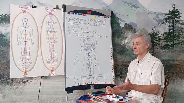 Кармапсихология 160. Отношения с эгрегорами. Часть 3. Воздействие на сознание смотреть онлайн