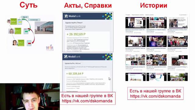 Как правильно делать предложение бизнеса МЛМ Ринат Гайнутдинов смотреть онлайн