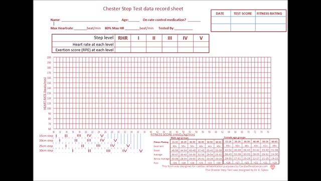 Full Chester Step Test Audio (VOICE AND METRONOME) смотреть онлайн