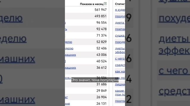 Как узнать, чего хотят твои клиенты? Для этого есть крутой сайт - wordstat.yandex.ru. Пользуйся! смотреть онлайн