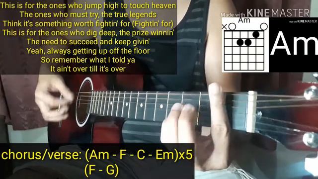 The Script - Underdog Guitar Cover | Guitar Chords Tutorial | normanALipetero смотреть онлайн