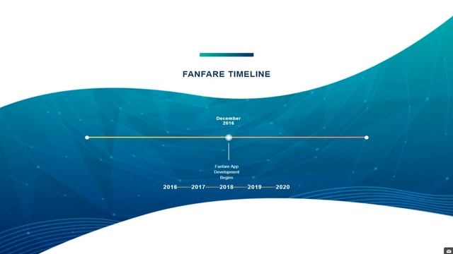 Fanfare (FAN) Обзор от ICO Каталог смотреть онлайн