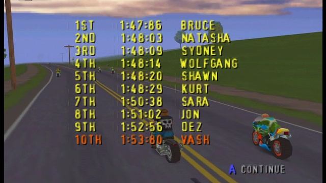 OPENING A CAN OF WHOOP-ASS - Road Rash 64 on Nintendo 64 (Part 2) смотреть онлайн