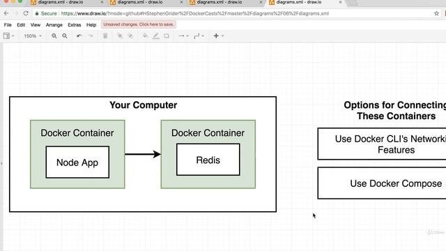 Docker and Kubernetes || Part 44 || Introducing Docker Compose смотреть онлайн