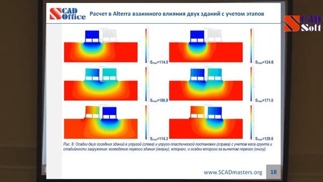 Оценка в SCAD влияния возводимого многоэтажного здания на осадки объектов существующей застройк смотреть онлайн