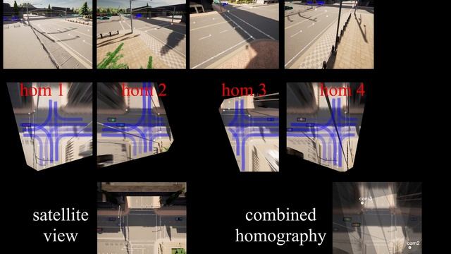 Carla four camera crossing with birds eye view, homographies with heatmaps + combined homography смотреть онлайн