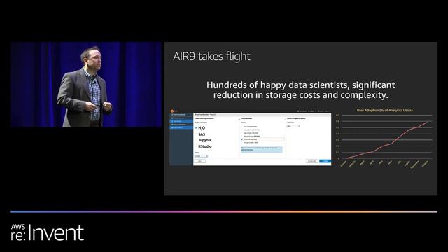 AWS re:Invent 2019: What's new in AWS file storage (STG202) смотреть онлайн