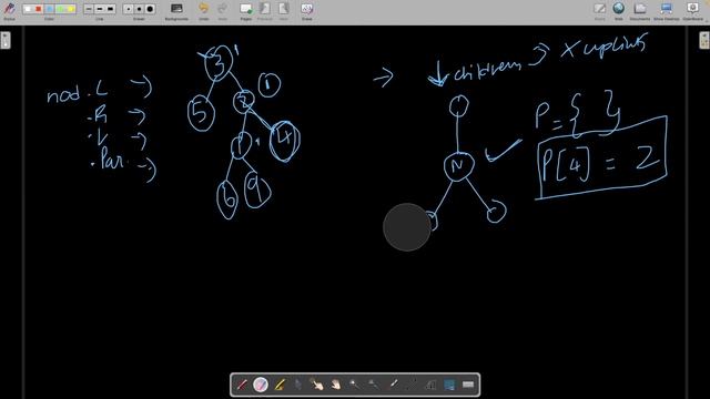 Binary Tree Nodes Around Radius | Top Interview Question | Medium смотреть онлайн