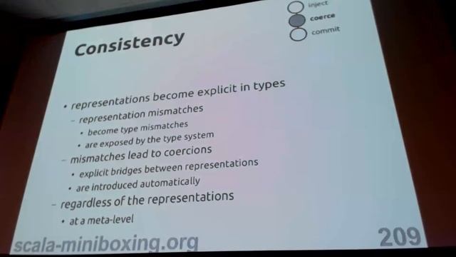 SB 20140801 What do autoboxing, value classes and specialization have in common? смотреть онлайн