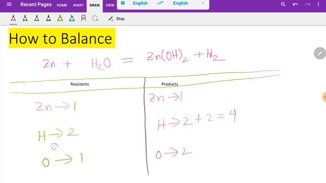 Zn+H2O=Zn(OH)2+H2Balanced Equation||Zinc+Water=Zinc Hydroxide+Hydrogen Balanced Equation