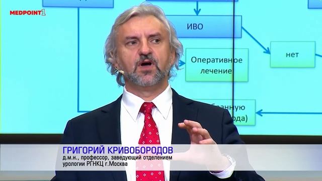 Откровенный  разговор о важной проблеме пожилого мужчины