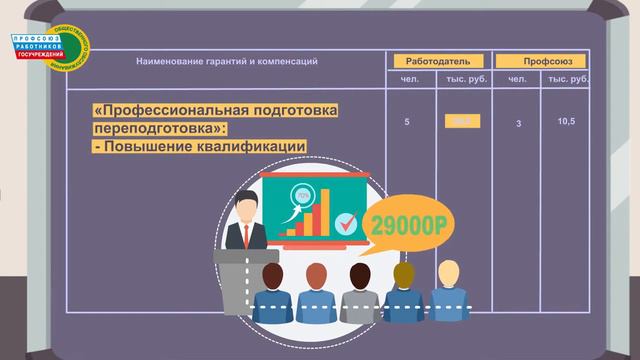 Разработка инфографики смотреть онлайн