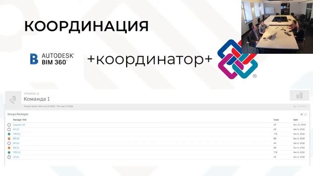 12.04.19 "Межкафедральный BIM-факультатив СПбГАСУ". Четвёртая встреча. смотреть онлайн