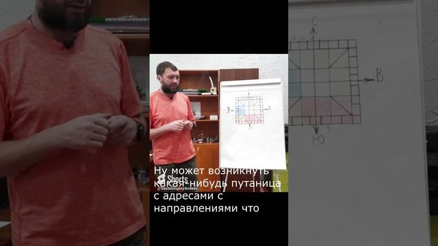 Бардак в северо-западном секторе. Что будет происходить?! смотреть онлайн
