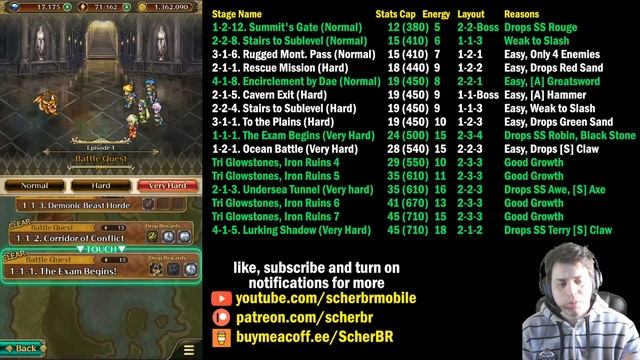 BEST STAGES TO FARM STATS ON LOW LV - Romancing SaGa Re;univerSe смотреть онлайн
