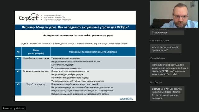 Модель угроз- как определить какие угрозы актуальны для вашей ИСПДн