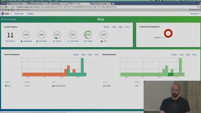 Upgrading Kubernetes - Kelsey Hightower & Brian Walden смотреть онлайн