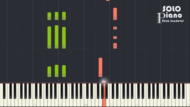 HIMNO 120 - ¡Cuánto me alegra! | Easy Piano Tutorial + Partitura смотреть онлайн