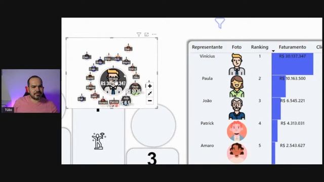[Power Bi] Como criar um podium com imagens no Power BI смотреть онлайн